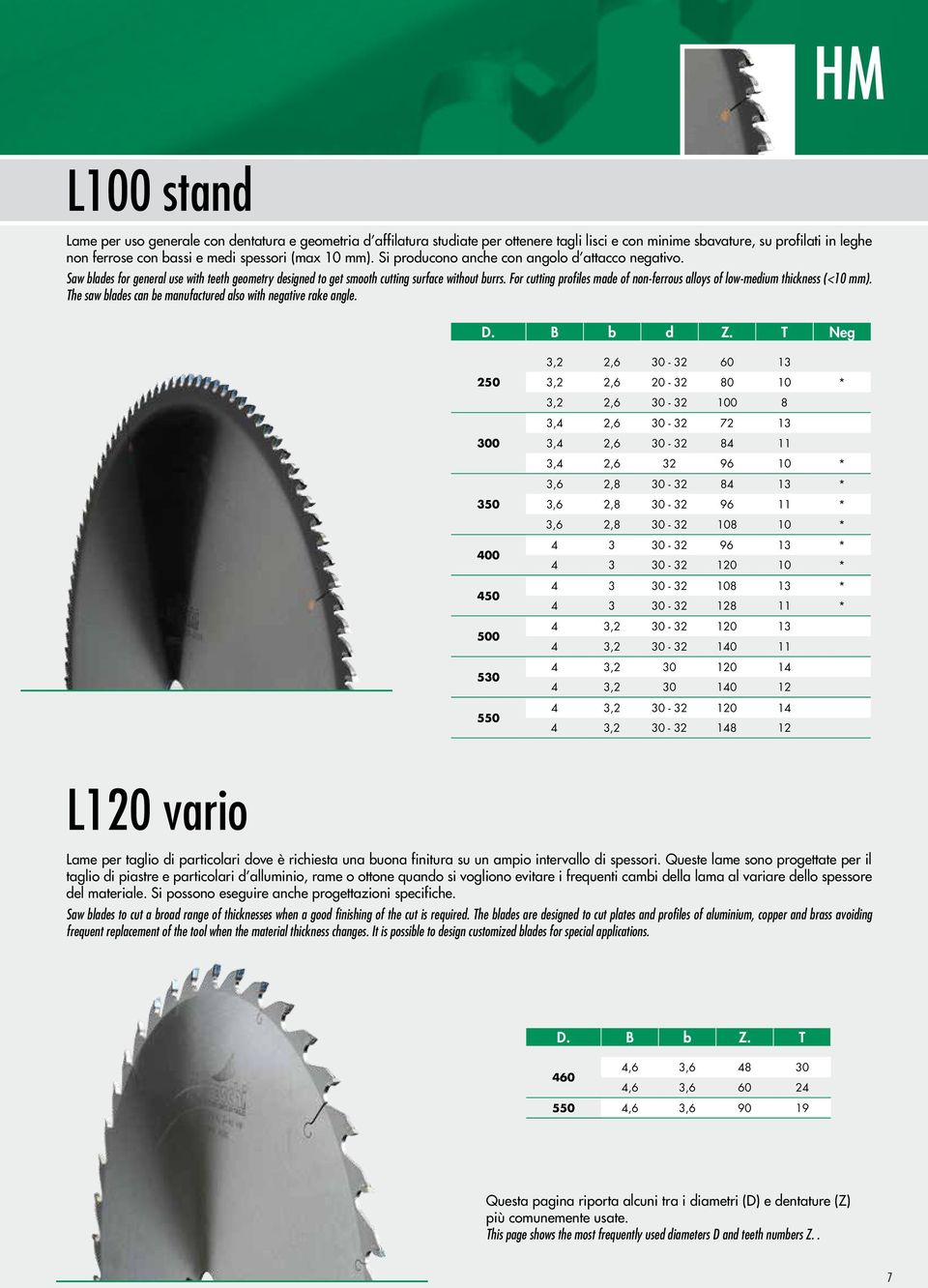 For cutting profiles made of non-ferrous alloys of low-medium thickness (<10 mm). The saw blades can be manufactured also with negative rake angle. D. B b d Z.