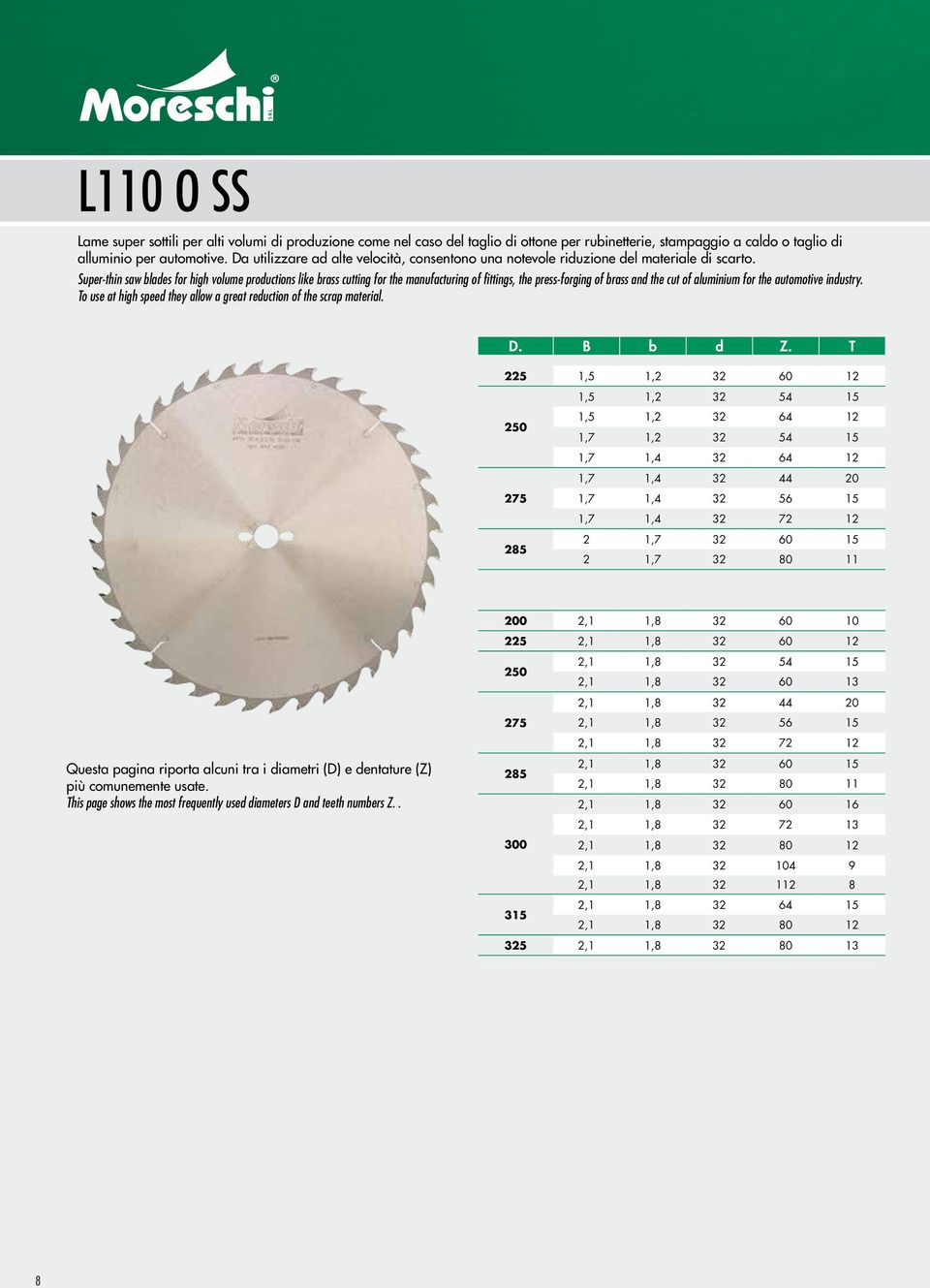 Super-thin saw blades for high volume productions like brass cutting for the manufacturing of fittings, the press-forging of brass and the cut of aluminium for the automotive industry.