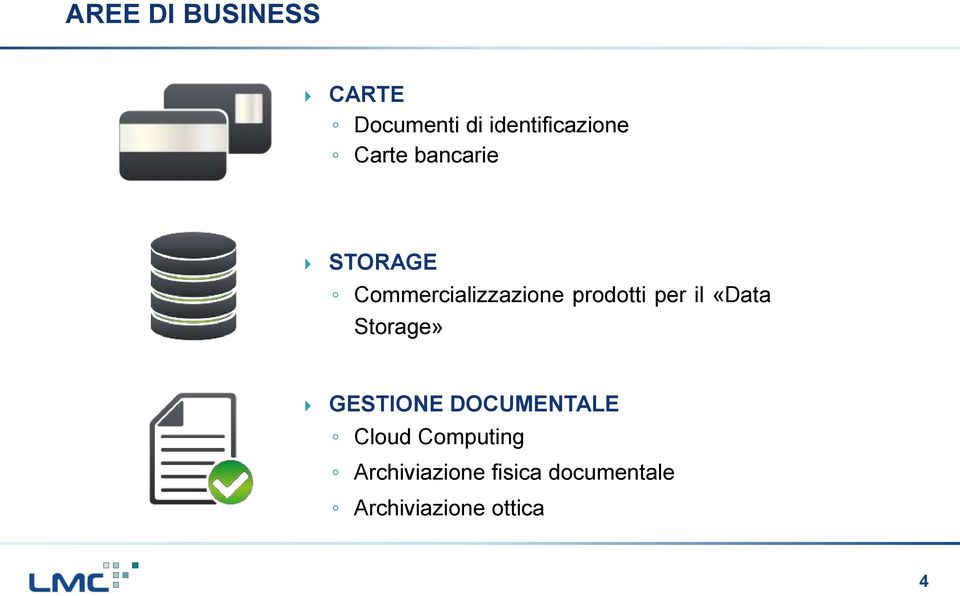 per il «Data Storage» GESTIONE DOCUMENTALE Cloud