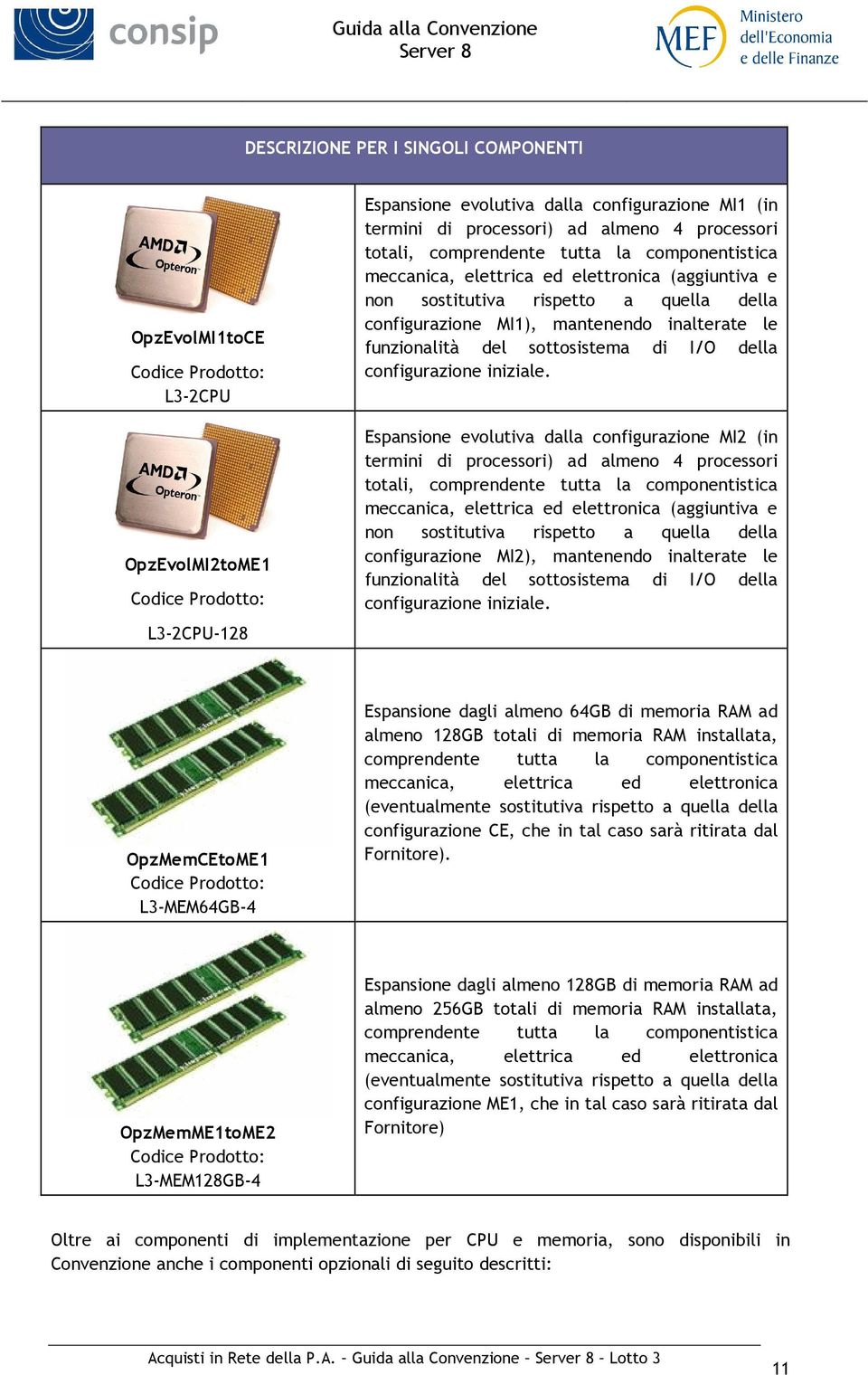 sottosistema di I/O della configurazione iniziale.