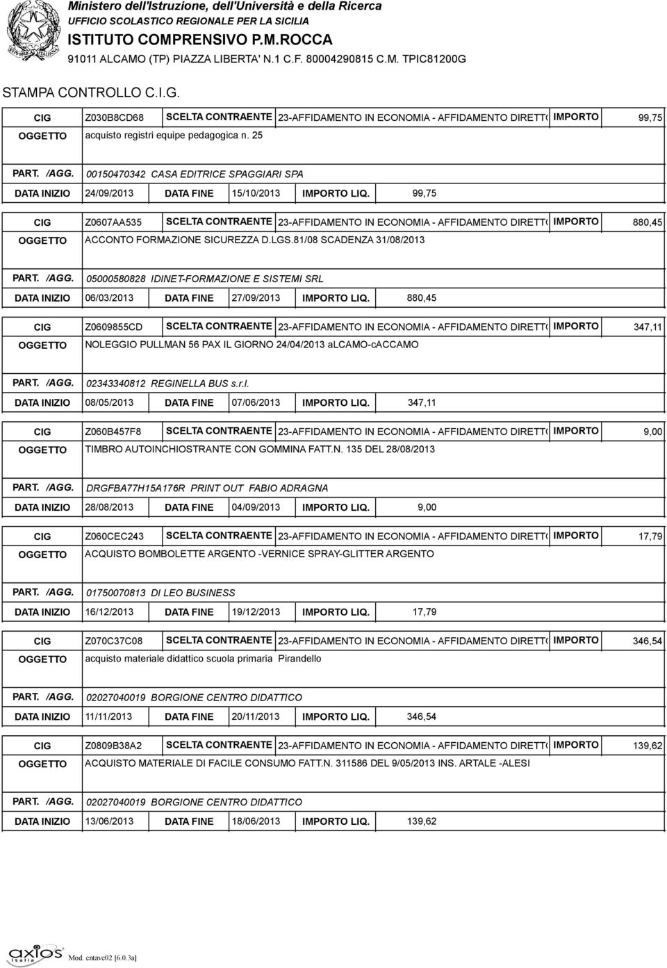 99,75 CIG Z0607AA535 SCELTA CONTRAENTE 23-AFFIDAMENTO IN ECONOMIA - AFFIDAMENTO DIRETTOIMPORTO OGGETTO ACCONTO FORMAZIONE SICUREZZA D.LGS.