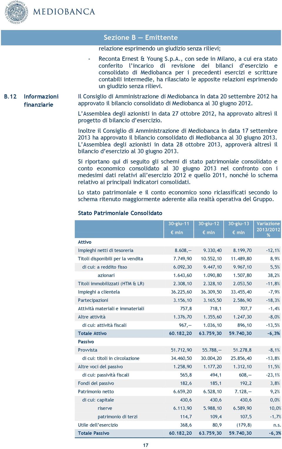 le apposite relazioni esprimendo un giudizio senza rilievi.