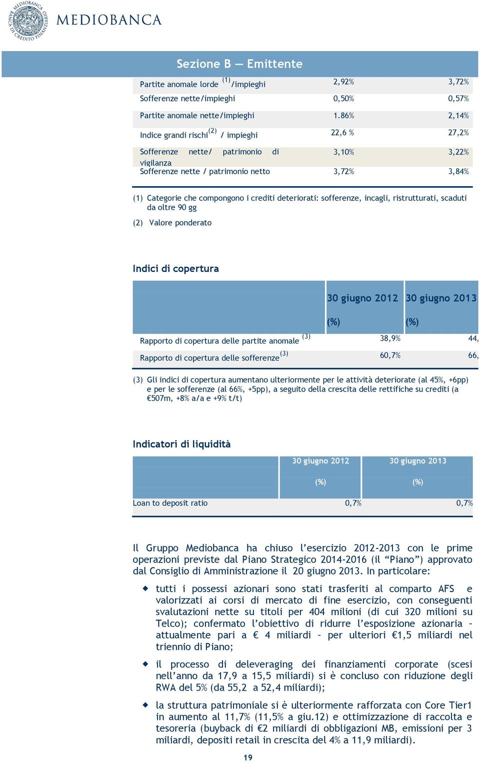 deteriorati: sofferenze, incagli, ristrutturati, scaduti da oltre 90 gg (2) Valore ponderato Indici di copertura 30 giugno 2012 30 giugno 2013 Rapporto di copertura delle partite anomale (3) 38,9%