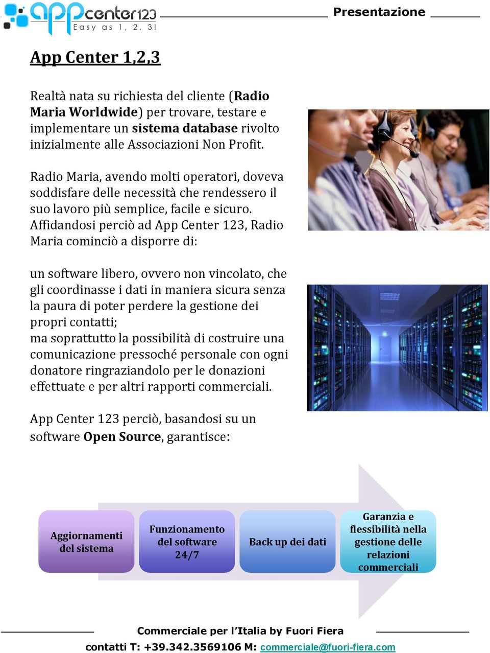 Affidandosi perciò ad App Center 123, Radio Maria cominciò a disporre di: un software libero, ovvero non vincolato, che gli coordinasse i dati in maniera sicura senza la paura di poter perdere la