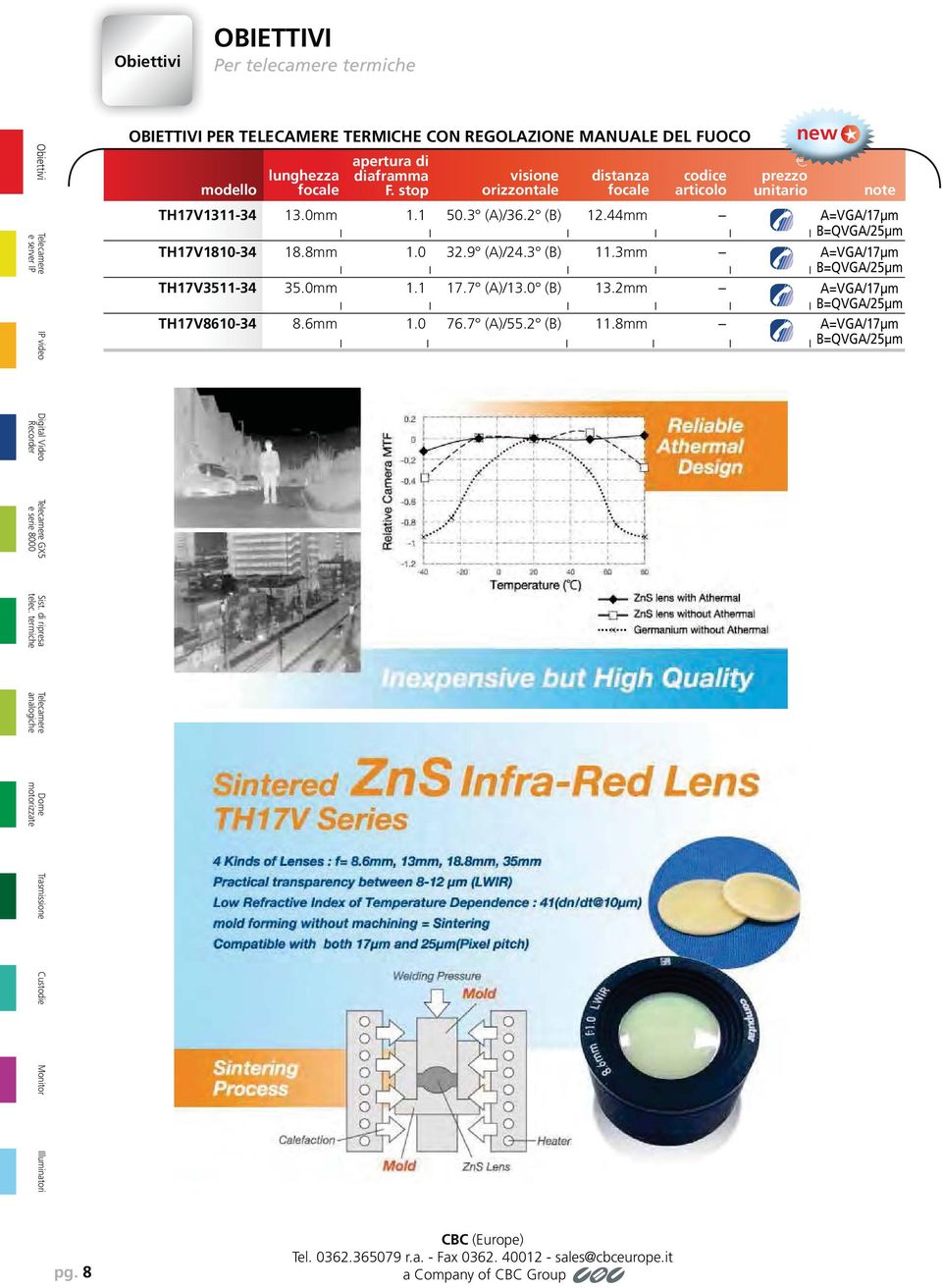 7 (A)/13.0 (B) 76.7 (A)/55.2 (B) distanza focale 12.44mm 11.3mm 13.2mm 11.