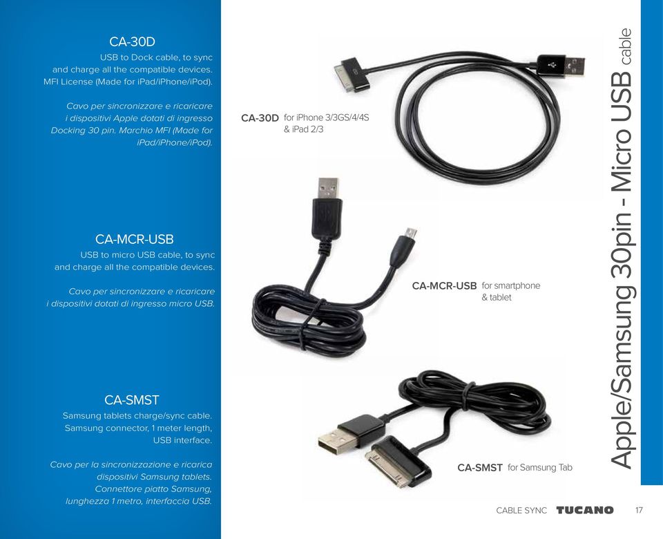 CA-MCR-USB USB to micro USB cable, to sync and charge all the compatible devices. Cavo per sincronizzare e ricaricare i dispositivi dotati di ingresso micro USB.