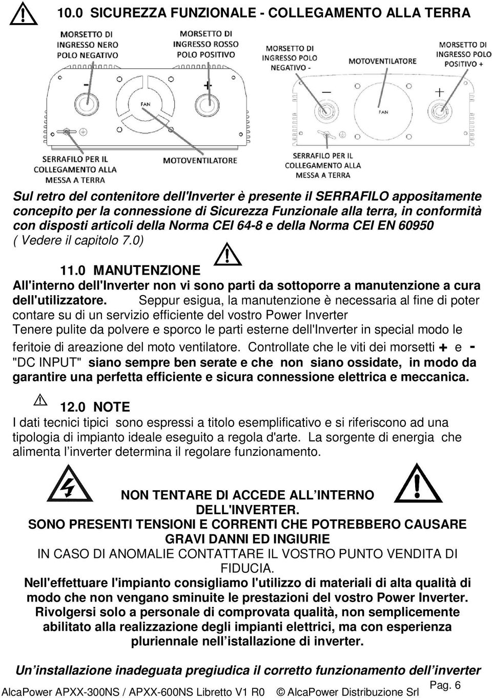 0 MANUTENZIONE All'interno dell'inverter non vi sono parti da sottoporre a manutenzione a cura dell'utilizzatore.