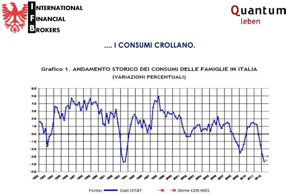 CROLLANO.