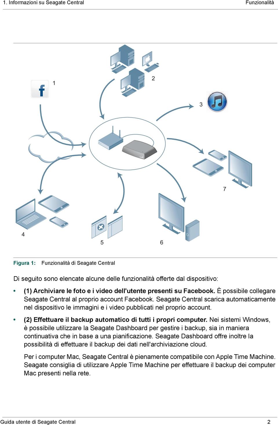 Seagate Central scarica automaticamente nel dispositivo le immagini e i video pubblicati nel proprio account. (2) Effettuare il backup automatico di tutti i propri computer.