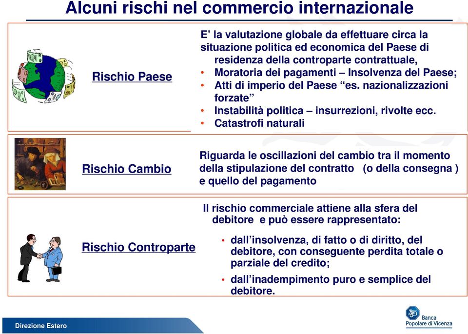 Catastrofi naturali Rischio Cambio Riguarda le oscillazioni del cambio tra il momento della stipulazione del contratto (o della consegna ) e quello del pagamento Il rischio commerciale