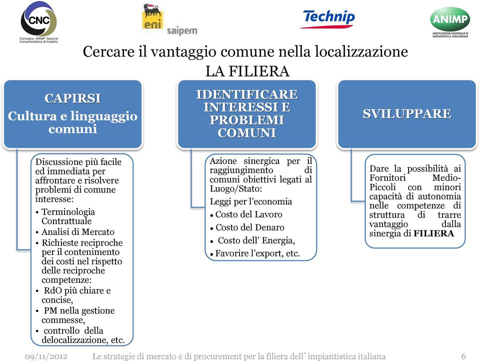 concise, PM nella gestione commesse, controllo della delocalizzazione, etc.