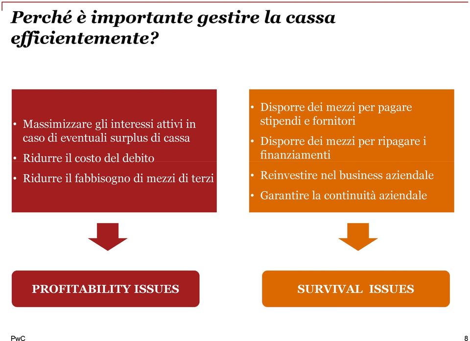 Ridurre il fabbisogno di mezzi di terzi Disporre dei mezzi per pagare stipendi e fornitori Disporre