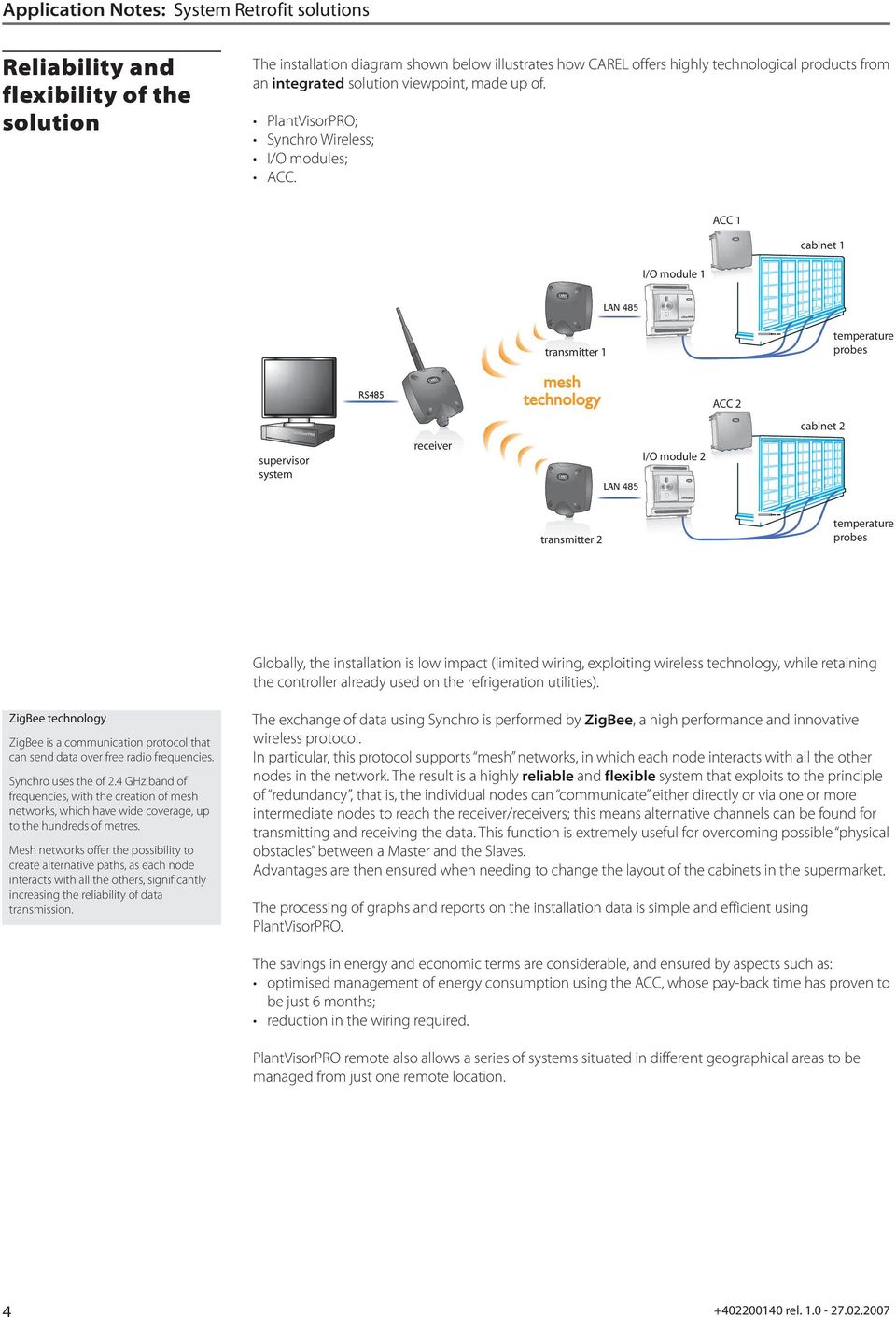 ACC 1 cabinet 1 I/O module 1 LAN 485 I/O module supervisor system RS485 receiver transmitter 1 mesh technology I/O module 2 LAN 485 ACC 2 cabinet 2 temperature probes I/O module transmitter 2