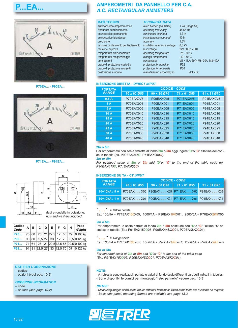 RECTANGULAR AMMETERS autoconsumo amperometrico rated burden (ammeter) 1 VA (range 5A) frequenza funzionamento operating frequency 45-65 Hz sovraccarico permanente continuous overload 1,2 In