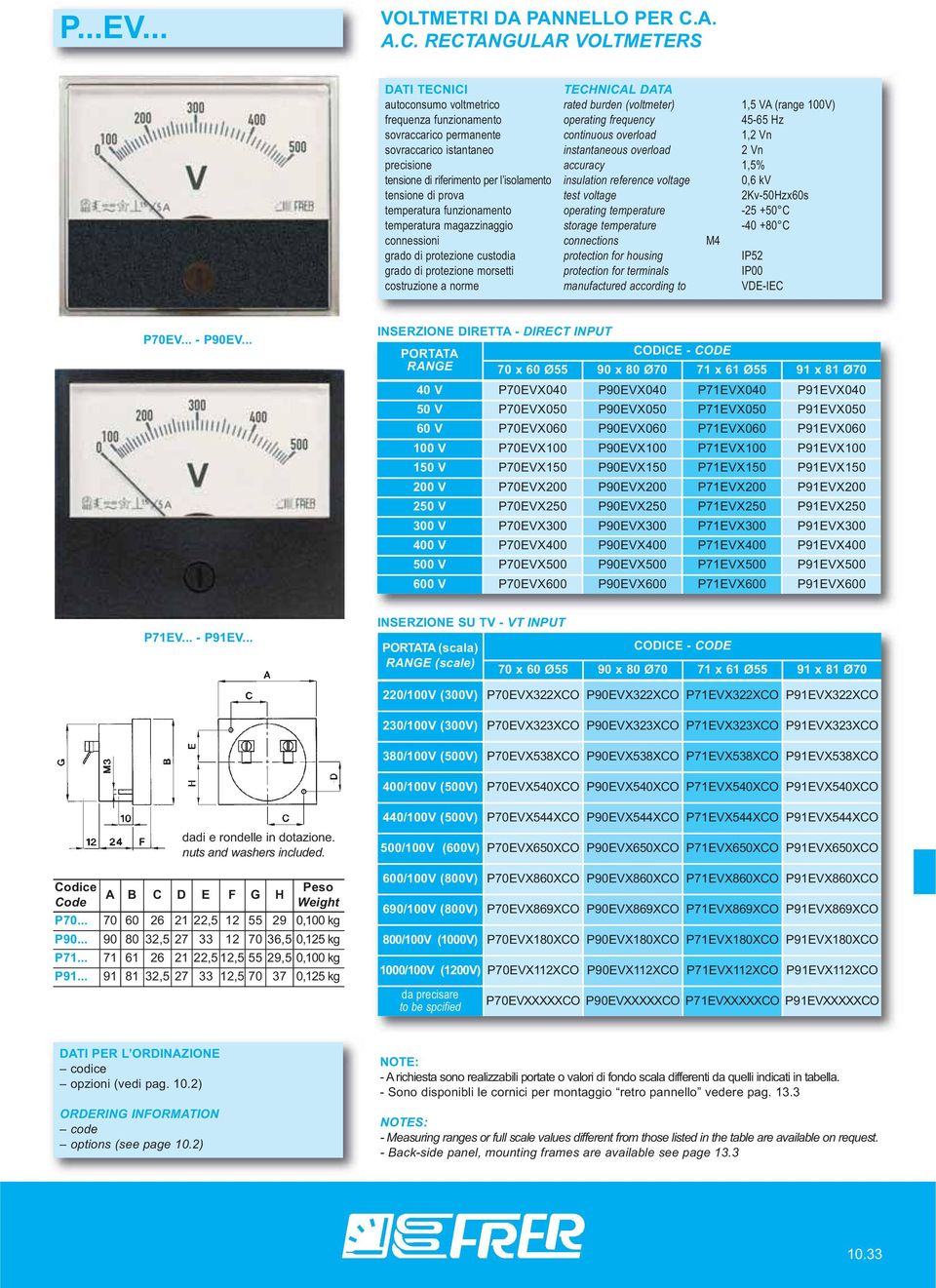 RECTANGULAR VOLTMETERS autoconsumo voltmetrico rated burden (voltmeter) 1,5 VA (range 100V) frequenza funzionamento operating frequency 45-65 Hz sovraccarico permanente continuous overload 1,2 Vn