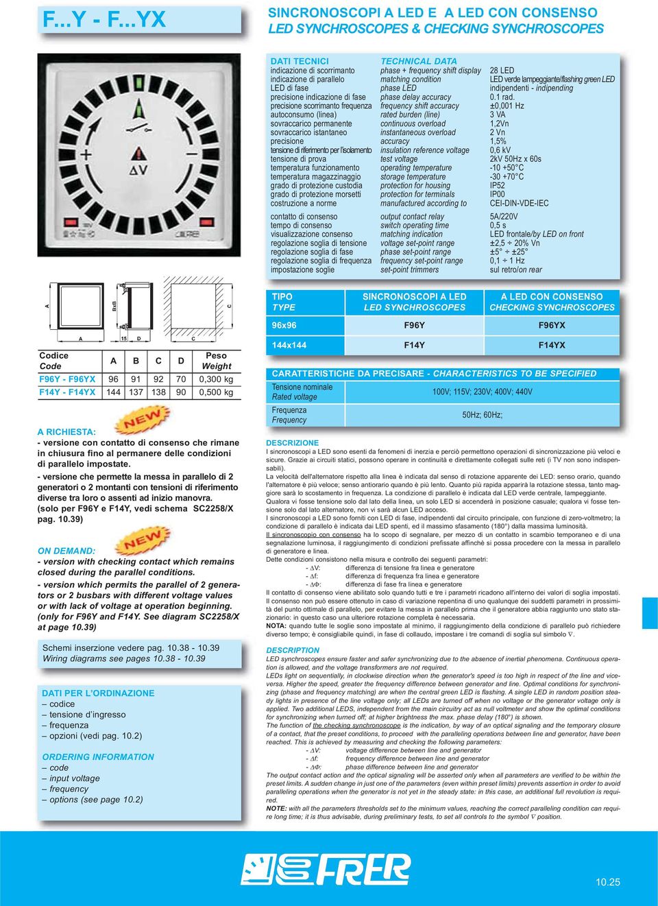 LED verde lampeggiante/flashing green LED LED di fase phase LED indipendenti - indipending precisione indicazione di fase phase delay accuracy 0.1 rad.