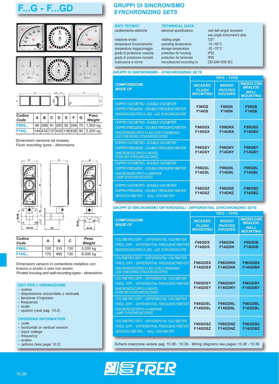 temperatura funzionamento operating temperature -10 +50 C temperatura magazzinaggio storage temperature -30 +70 C GRUPPI DI SINCRONISMO - SYNCHRONIZING SETS COMPOSIZIONE MADE OF INCASSO FLUSH