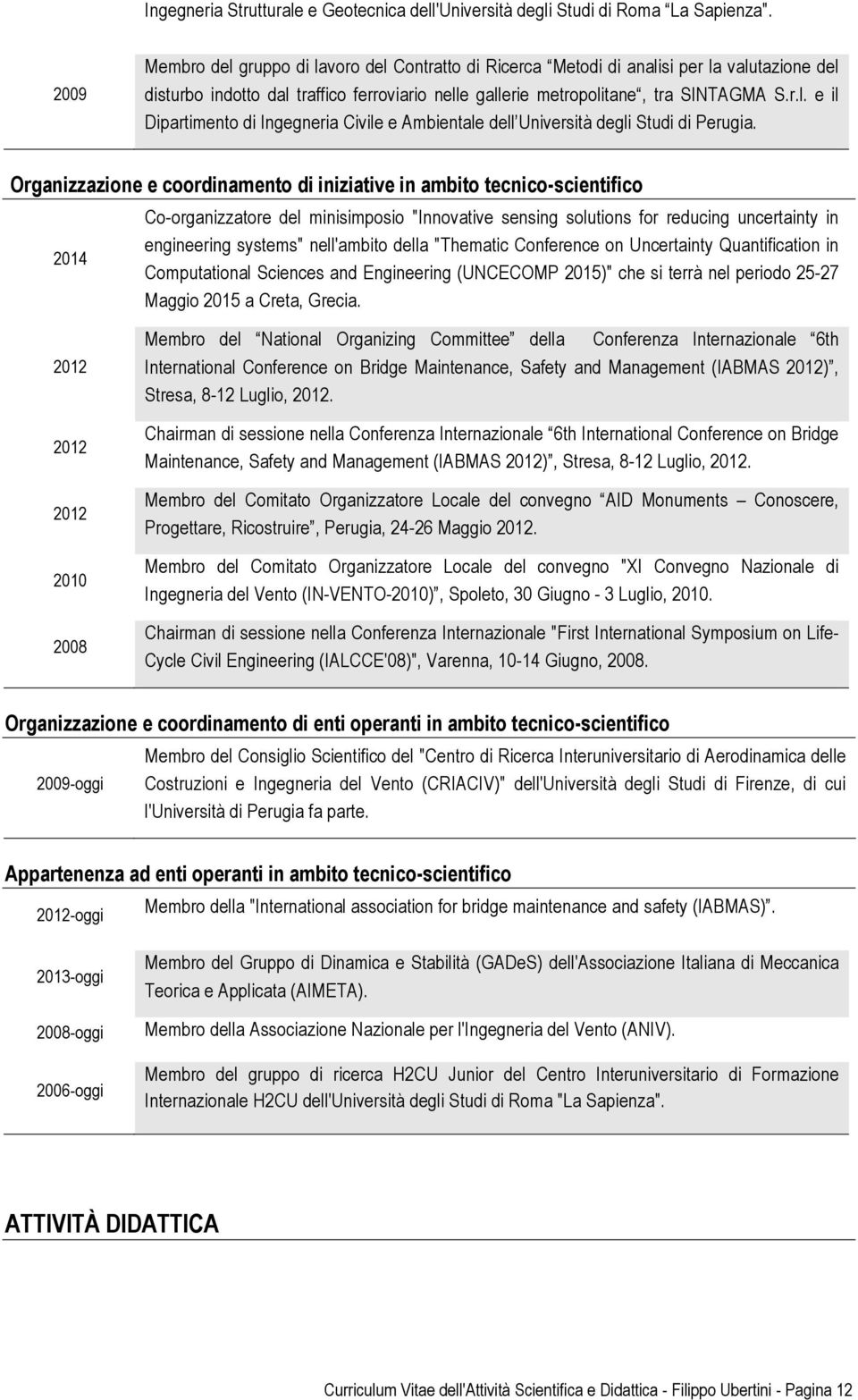 Organizzazione e coordinamento di iniziative in ambito tecnico-scientifico 2014 2012 2012 2012 2010 2008 Co-organizzatore del minisimposio "Innovative sensing solutions for reducing uncertainty in