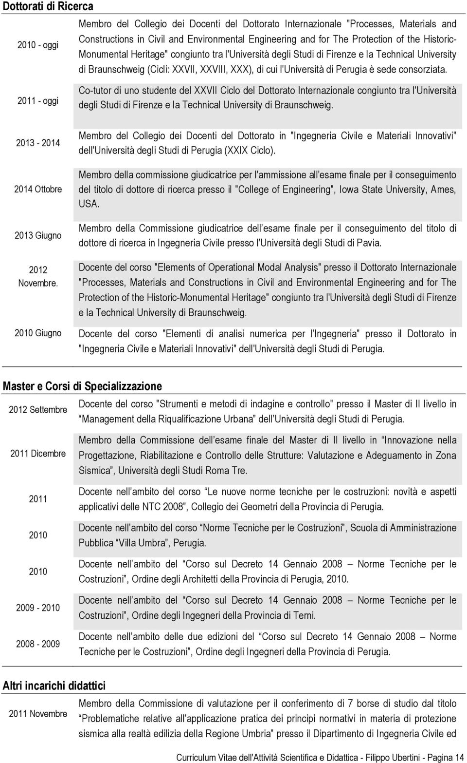 consorziata. 2011 - oggi Co-tutor di uno studente del XXVII Ciclo del Dottorato Internazionale congiunto tra l'università degli Studi di Firenze e la Technical University di Braunschweig.