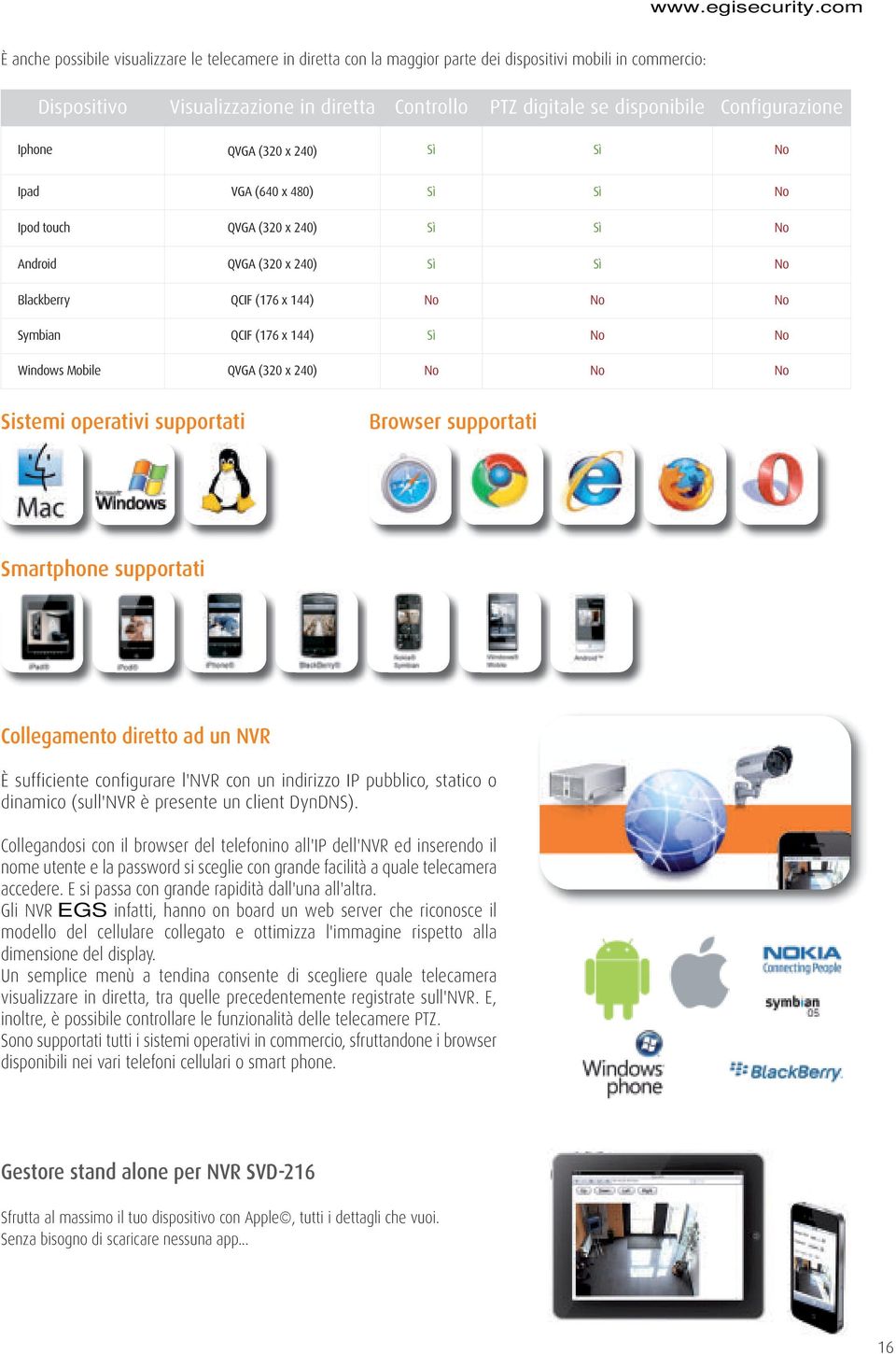 (176 x 144) Sì No No Windows Mobile QVGA (320 x 240) No No No Sistemi operativi supportati Browser supportati Smartphone supportati Collegamento diretto ad un NVR È sufficiente configurare l'nvr con