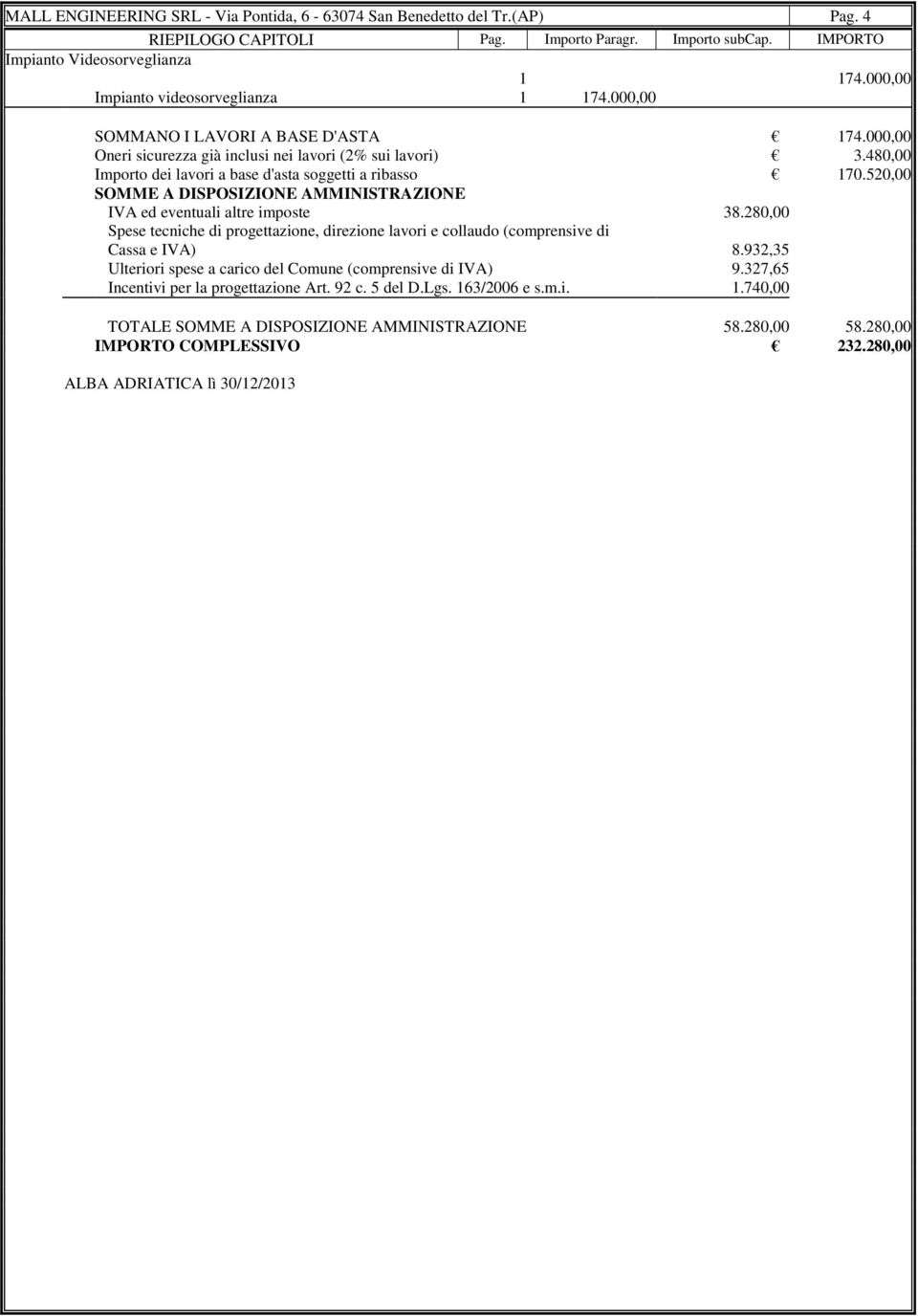 520,00 SOMME A DISPOSIZIONE AMMINISTRAZIONE IVA ed eventuali altre imposte 38.280,00 Spese tecniche di progettazione, direzione lavori e collaudo (comprensive di Cassa e IVA) 8.