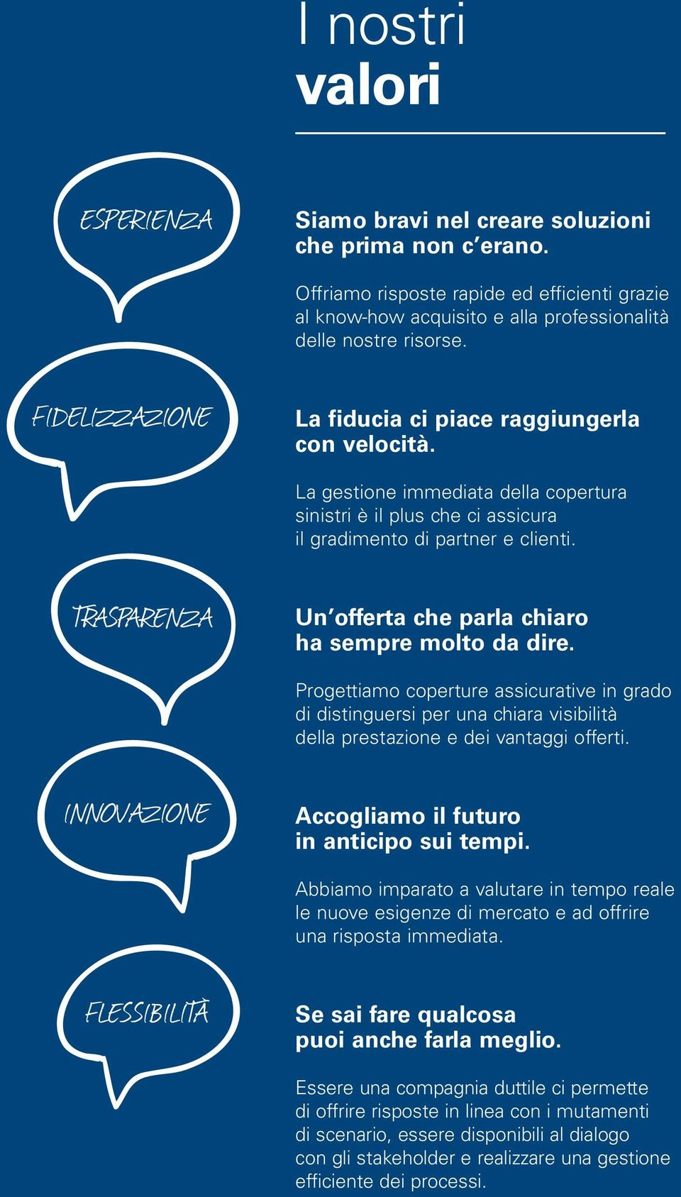 TRaspaRenza Un offerta che parla chiaro ha sempre molto da dire. Progettiamo coperture assicurative in grado di distinguersi per una chiara visibilità della prestazione e dei vantaggi offerti.