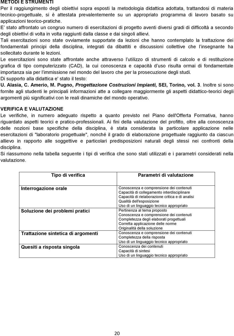 E stato affrontato un congruo numero di esercitazioni di progetto aventi diversi gradi di difficoltà a secondo degli obiettivi di volta in volta raggiunti dalla classe e dai singoli allievi.