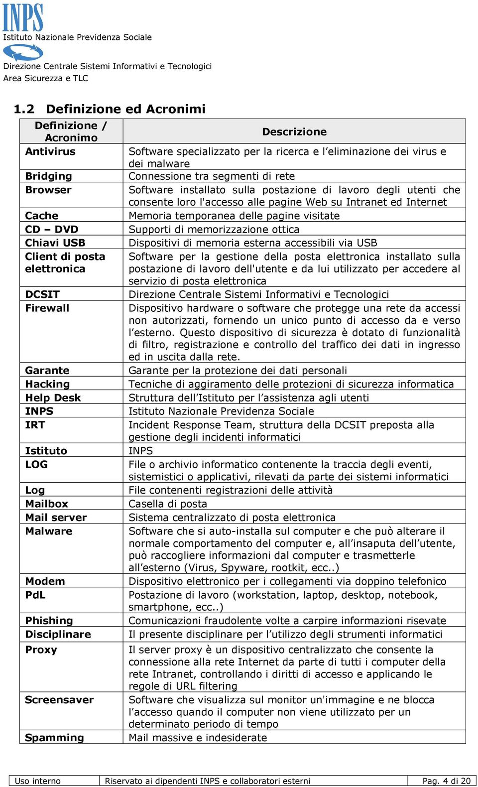 segmenti di rete Software installato sulla postazione di lavoro degli utenti che consente loro l'accesso alle pagine Web su Intranet ed Internet Memoria temporanea delle pagine visitate Supporti di