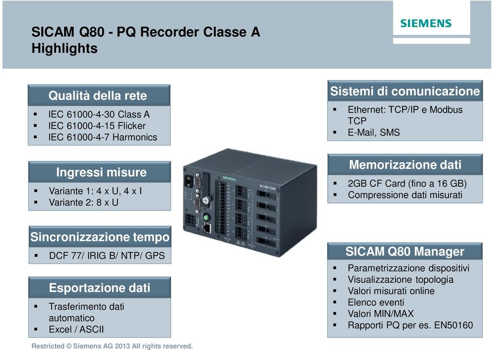 16 GB) Compressione dati misurati Sincronizzazione tempo DCF 77/ IRIG B/ NTP/ GPS Esportazione dati Trasferimento dati automatico Excel / ASCII