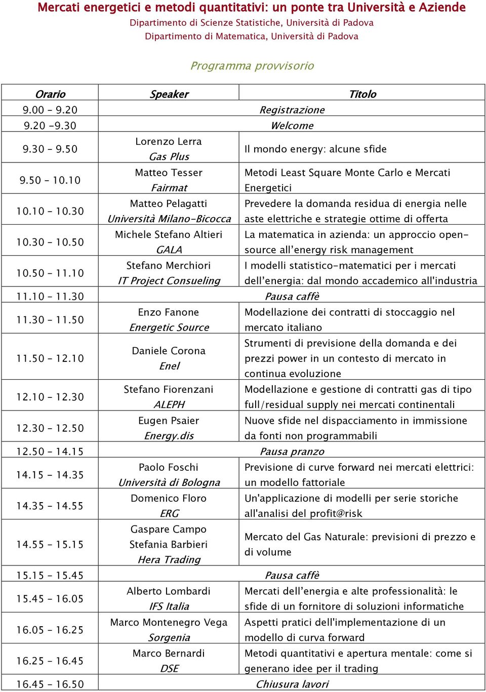 10 Matteo Tesser Metodi Least Square Monte Carlo e Mercati Fairmat Energetici 10.10 10.