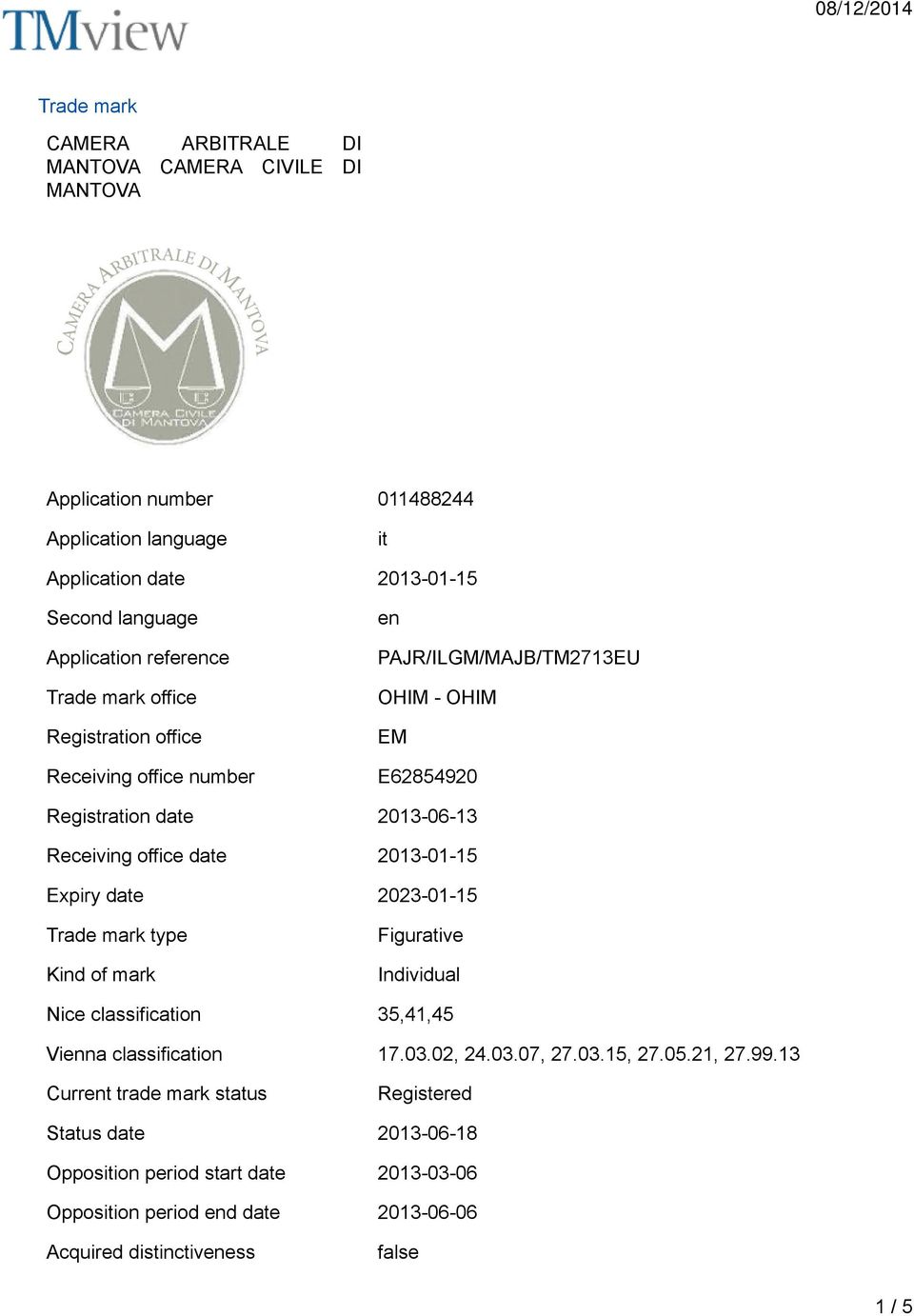 2013-01-15 Expiry date 2023-01-15 Trade mark type Kind of mark Figurative Individual Nice classification 35,41,45 Vienna classification 17.03.02, 24.03.07, 27.03.15, 27.05.