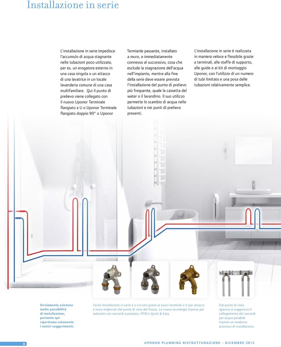 Qui il punto di prelievo viene collegato con il nuovo Uponor Terminale flangiato a U o Uponor Terminale flangiato doppio 90 o Uponor Termianle passante, installato a muro, e immediatamente connesso