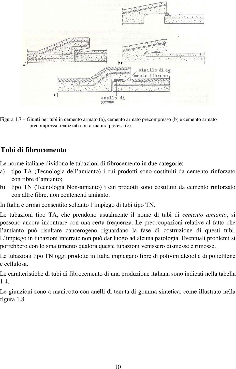 amianto; b) tipo TN (Tecnologia Non-amianto) i cui prodotti sono costituiti da cemento rinforzato con altre fibre, non contenenti amianto.