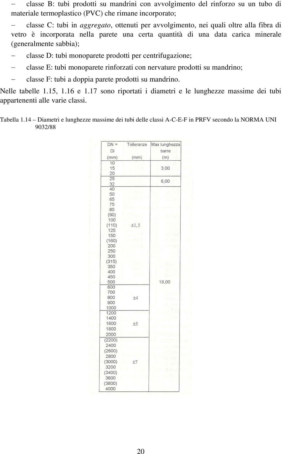 per centrifugazione; classe E: tubi monoparete rinforzati con nervature prodotti su mandrino; classe F: tubi a doppia parete prodotti su mandrino. Nelle tabelle 1.15, 1.16 e 1.