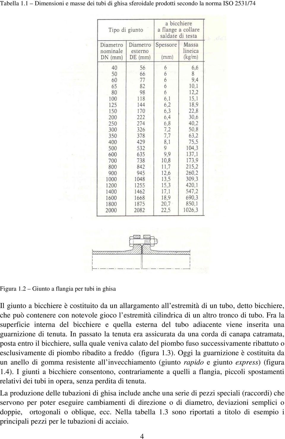 altro tronco di tubo. Fra la superficie interna del bicchiere e quella esterna del tubo adiacente viene inserita una guarnizione di tenuta.