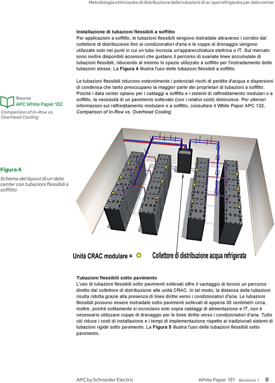 Sul mercato sono inoltre disponibili accessori che guidano il percorso di svariate linee accumulate di tubazioni flessibili, riducendo al minimo lo spazio utilizzato a soffitto per l'instradamento