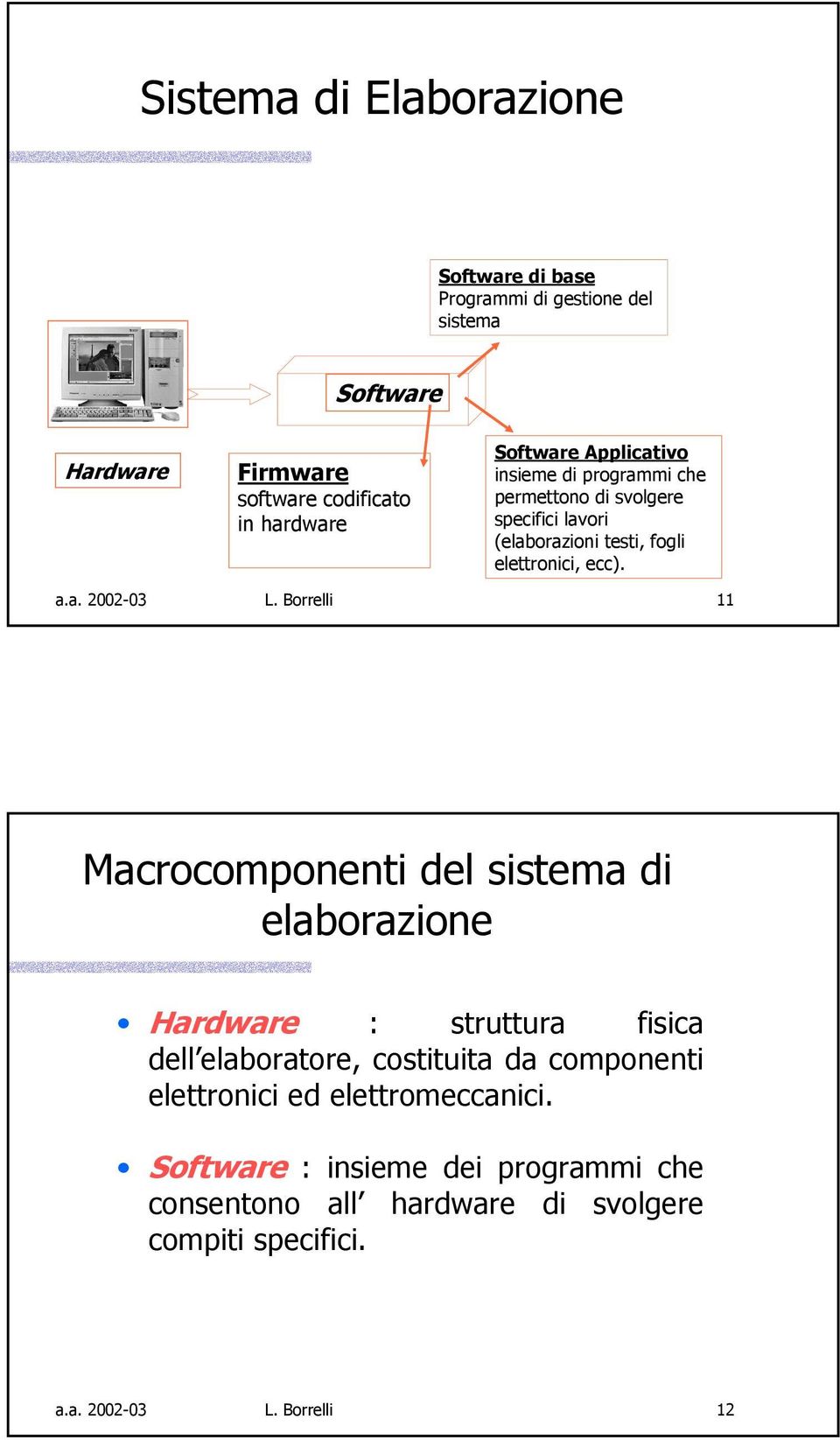 Borrelli 11 Macrocomponenti del sistema di elaborazione Hardware : struttura fisica dell elaboratore, costituita da componenti elettronici