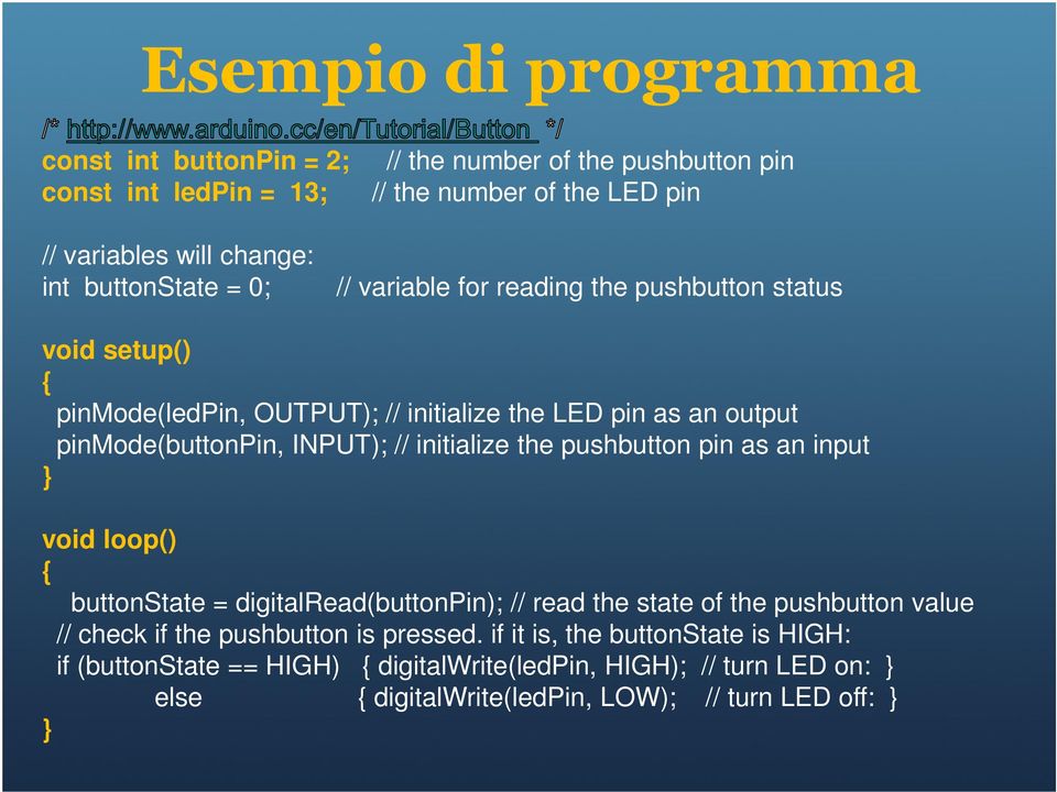 // initialize the pushbutton pin as an input } void loop() { buttonstate = digitalread(buttonpin); // read the state of the pushbutton value // check if the pushbutton