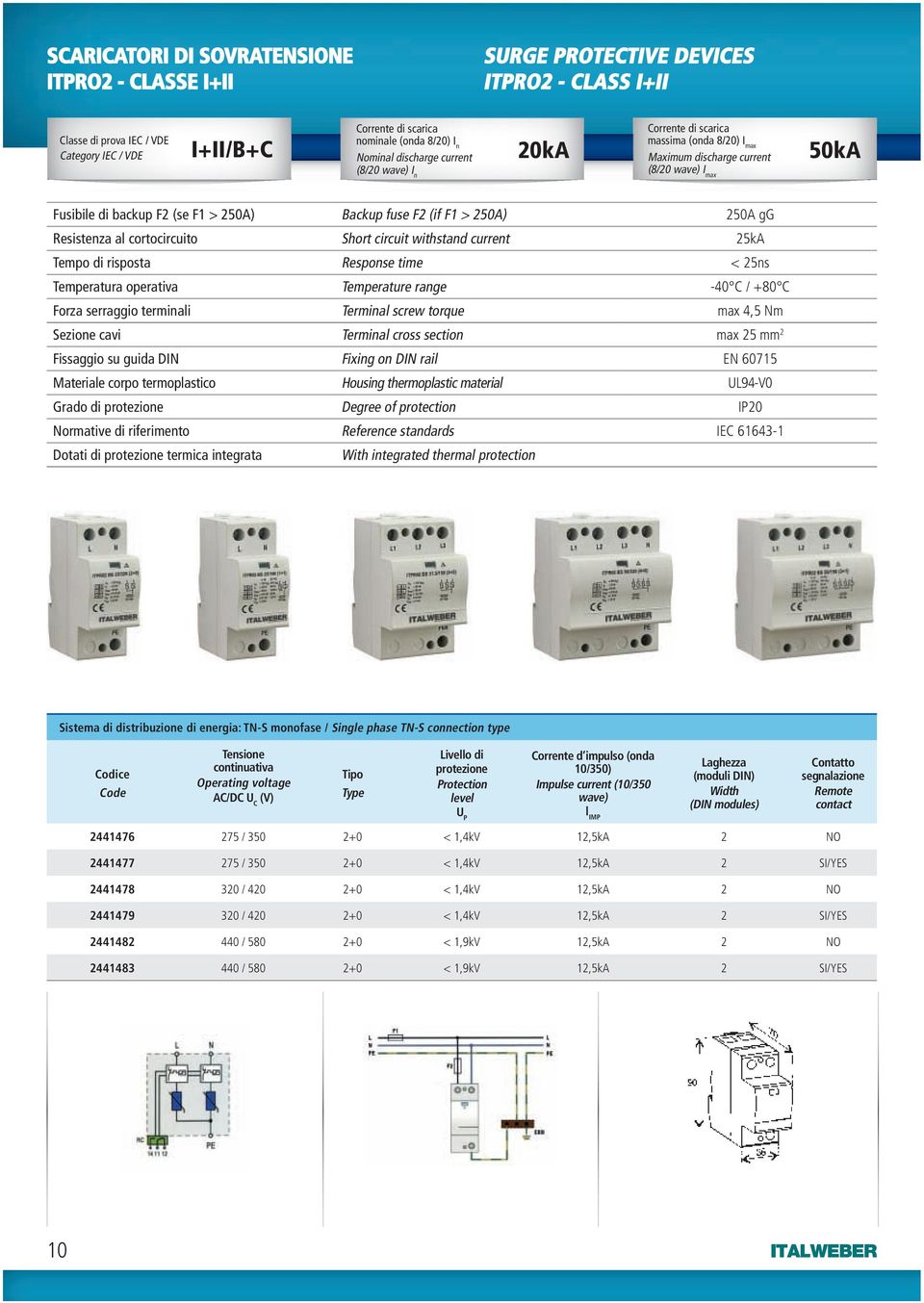 F1 > 250A) 250A gg Resistenza al cortocircuito Short circuit withstand current 25kA Tempo di risposta Response time < 25ns Temperatura operativa Temperature range -40 C / +80 C Forza serraggio