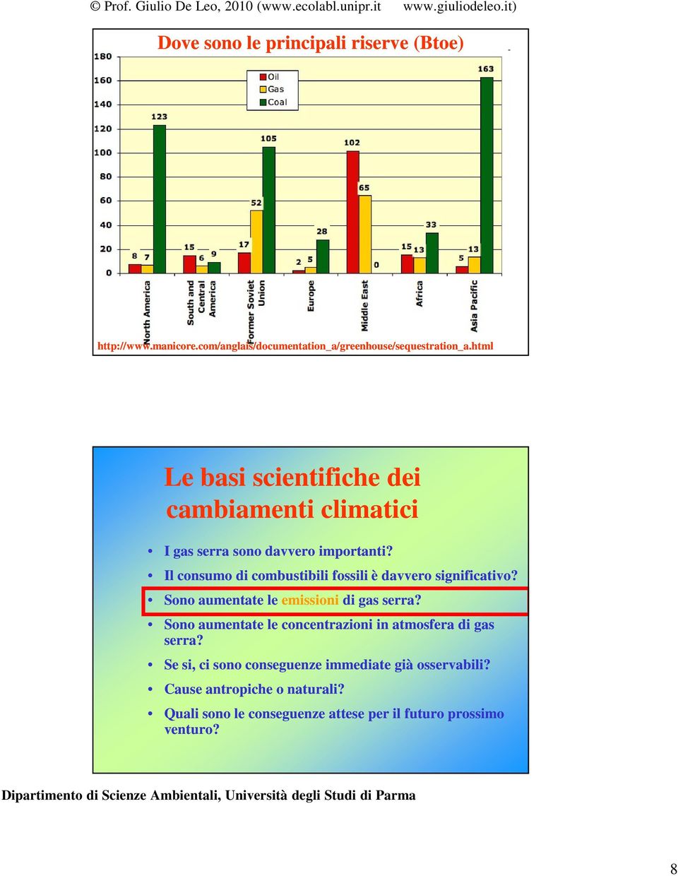 Il consumo di combustibili fossili è davvero significativo? Sono aumentate le emissioni di gas serra?