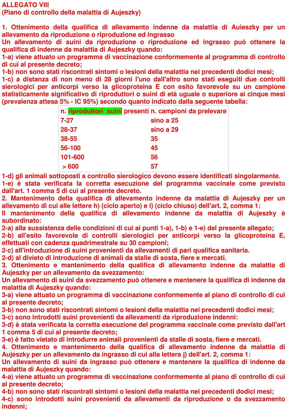 ingrasso può ottenere la qualifica di indenne da malattia di Aujeszky quando: 1-a) viene attuato un programma di vaccinazione conformemente al programma di controllo di cui al presente decreto; 1-b)