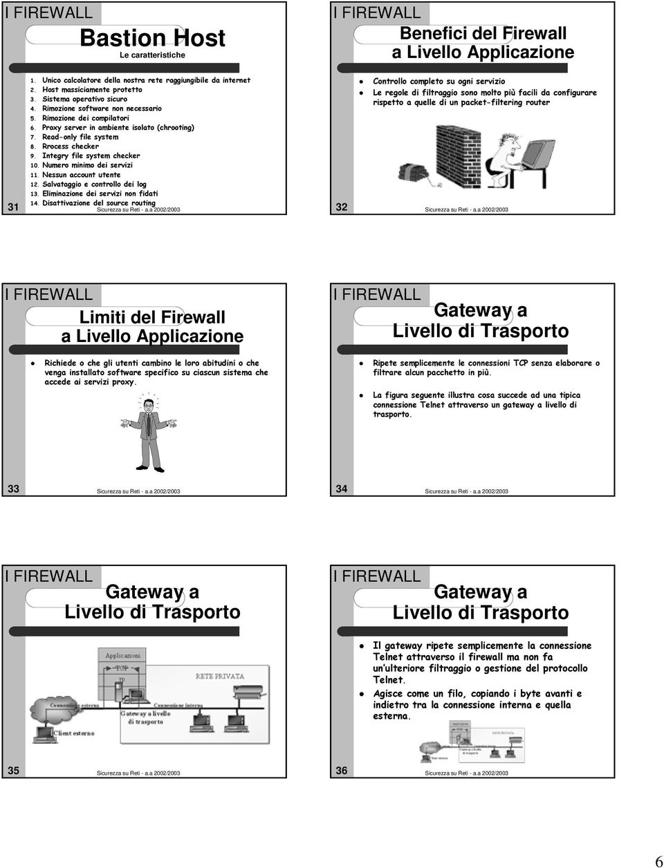 Integry file system checker 10. Numero minimo dei servizi 11. Nessun account utente 12. Salvataggio e controllo dei log 13. Eliminazione dei servizi non fidati 14.