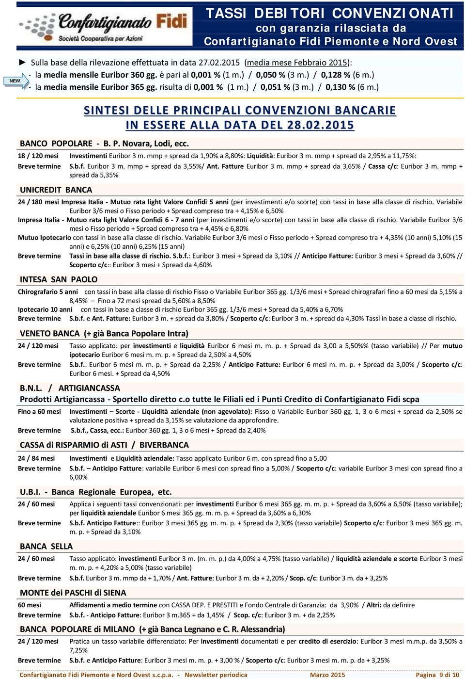 ) / 0,051 % (3 m.) / 0,130 % (6 m.) SINTESI DELLE PRINCIPALI CONVENZIONI BANCARIE IN ESSERE ALLA DATA DEL 28.02.2015 BANCO POPOLARE - B. P. Novara, Lodi, ecc. 18 / 120 mesi Investimenti Euribor 3 m.