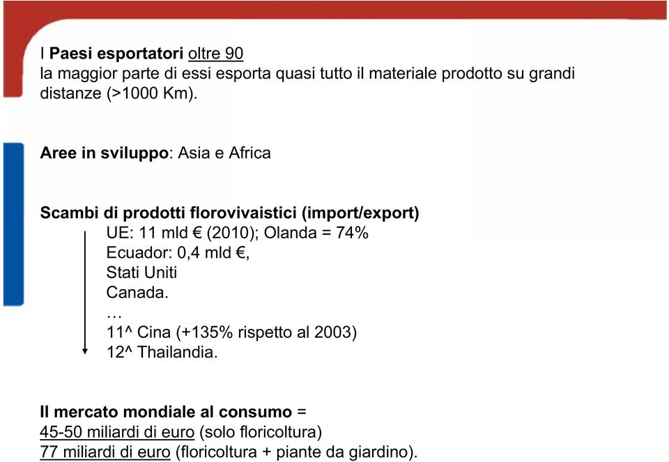 Aree in sviluppo: Asia e Africa Scambi di prodotti florovivaistici (import/export) UE: 11 mld (2010); Olanda = 74%