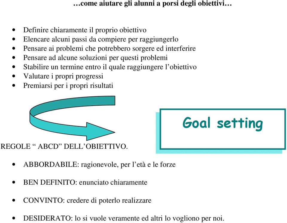 obiettivo Valutare i propri progressi Premiarsi per i propri risultati Goal setting REGOLE ABCD DELL OBIETTIVO.