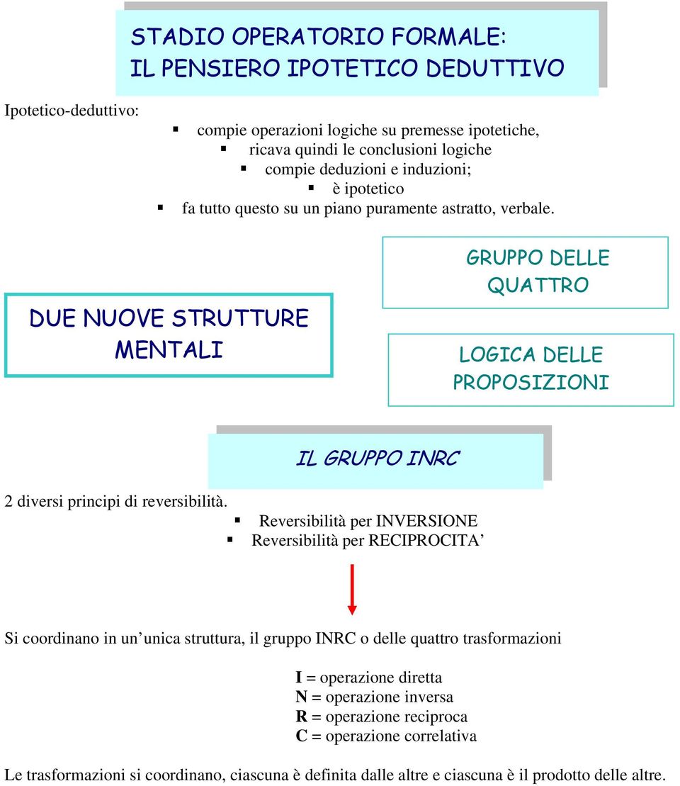 DUE NUOVE STRUTTURE MENTALI GRUPPO DELLE QUATTRO TRASFORMAZIONI LOGICA DELLE PROPOSIZIONI IL GRUPPO INRC 2 diversi principi di reversibilità.