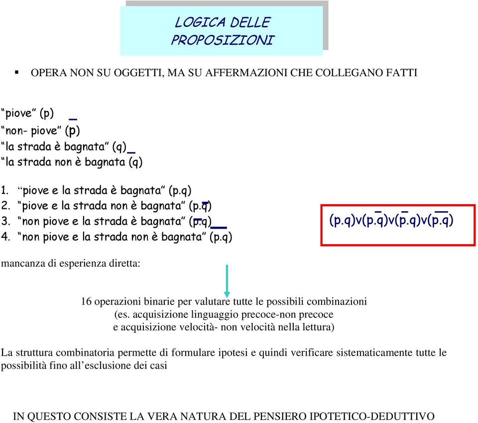 q)v(p.q)v(p.q) mancanza di esperienza diretta: 16 operazioni binarie per valutare tutte le possibili combinazioni (es.