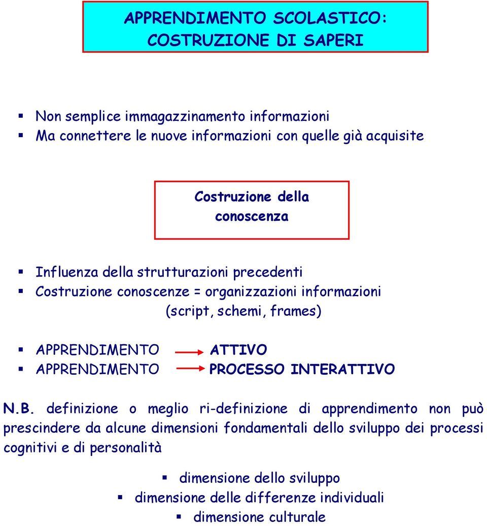 APPRENDIMENTO APPRENDIMENTO ATTIVO PROCESSO INTERATTIVO N.B.