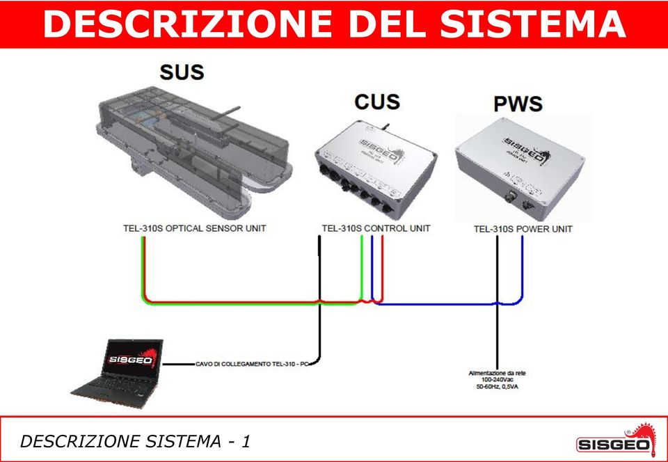 SISTEMA - 1