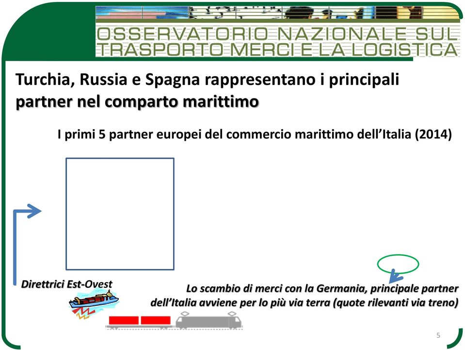 (2014) Direttrici Est-Ovest Lo scambio di merci con la Germania,